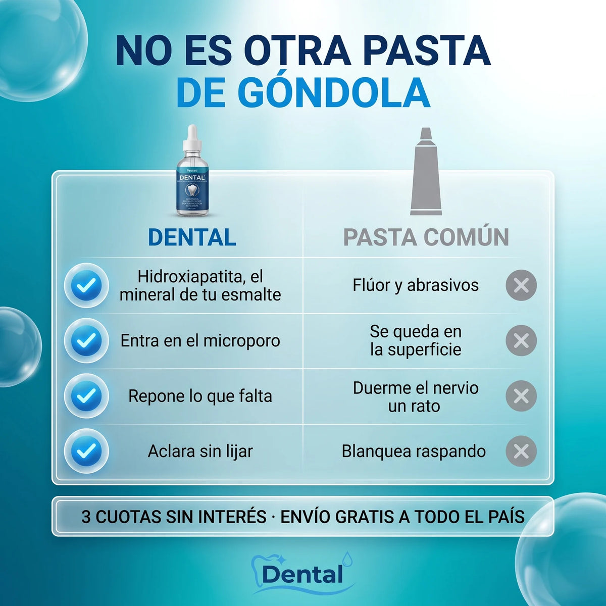Dental frente a una pasta común