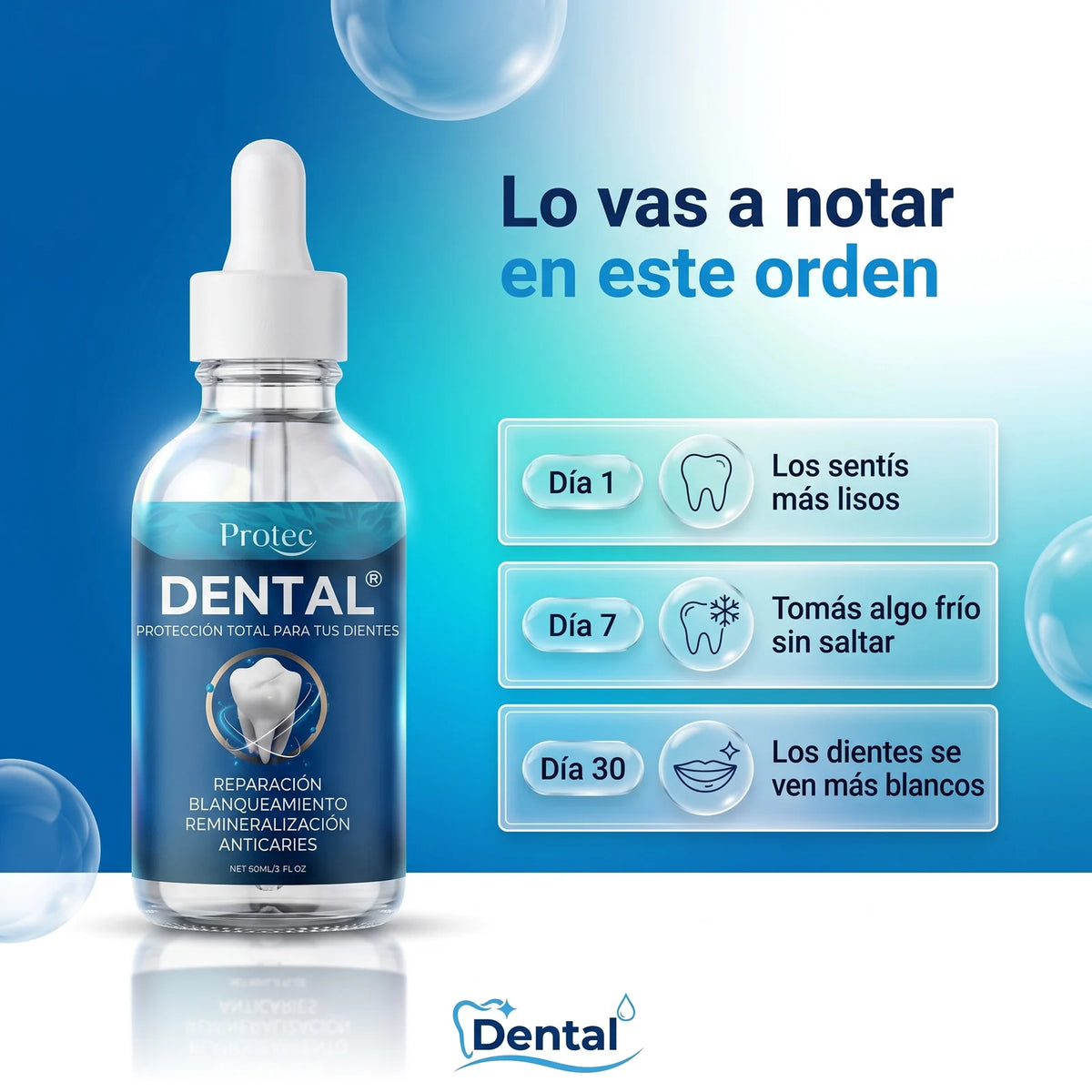 Lo vas a notar en este orden: día 1, 7 y 30
